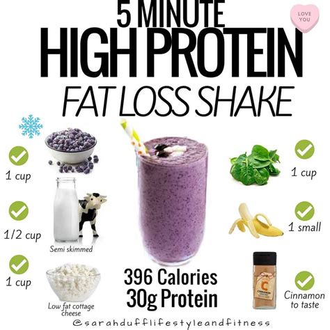 Protein Shakes and Weight Loss: Types, How It .